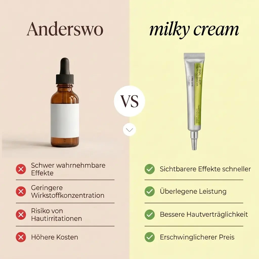 Retinal Shot - Milkycream